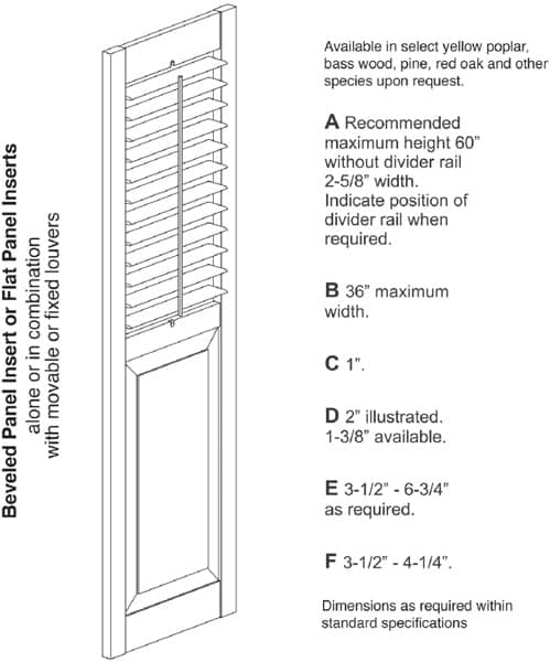 Combination panel diagram specifications